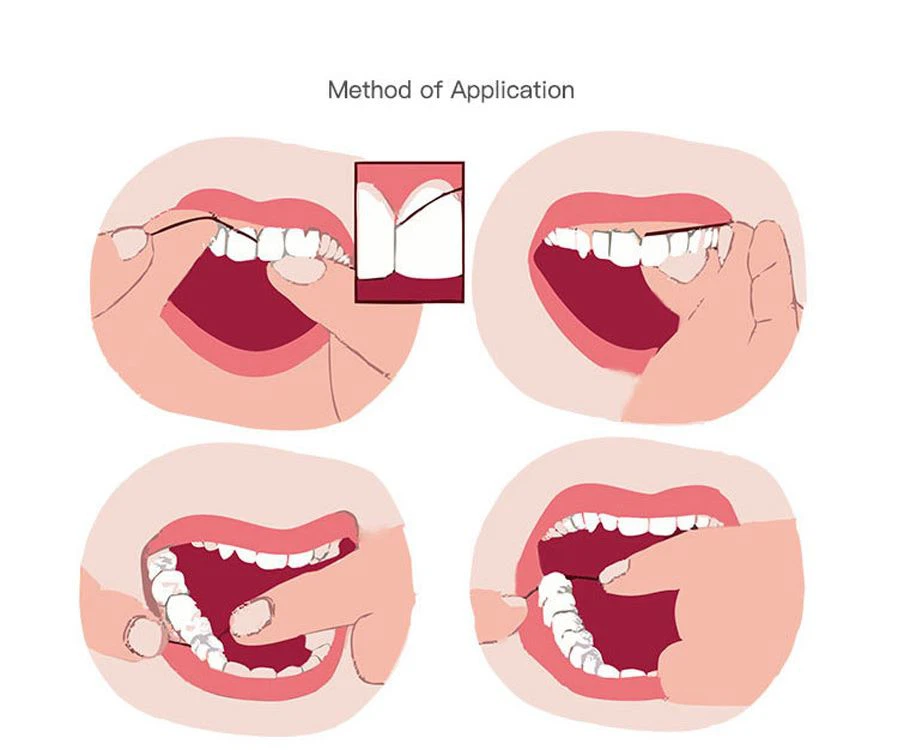 how to use dental floss 