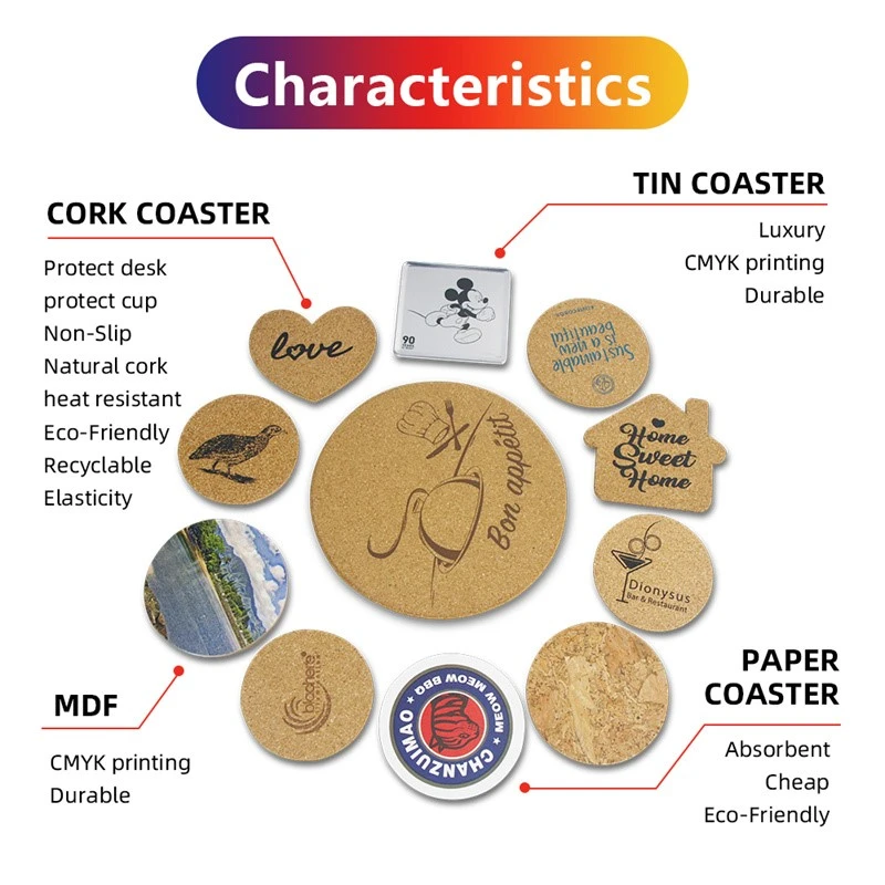 characteristics characteristics