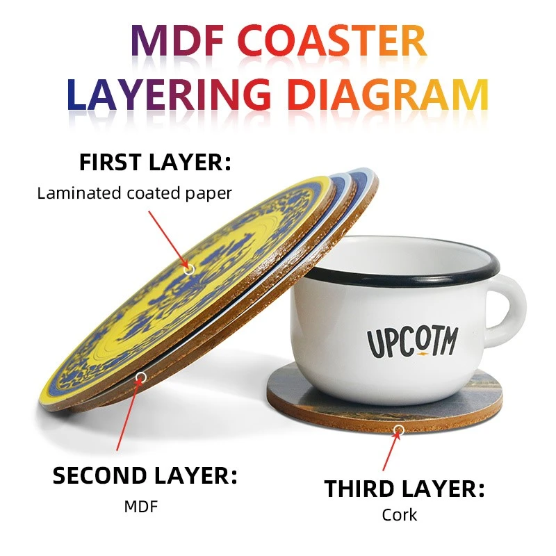 MDF COSATERS MDF COSATERS