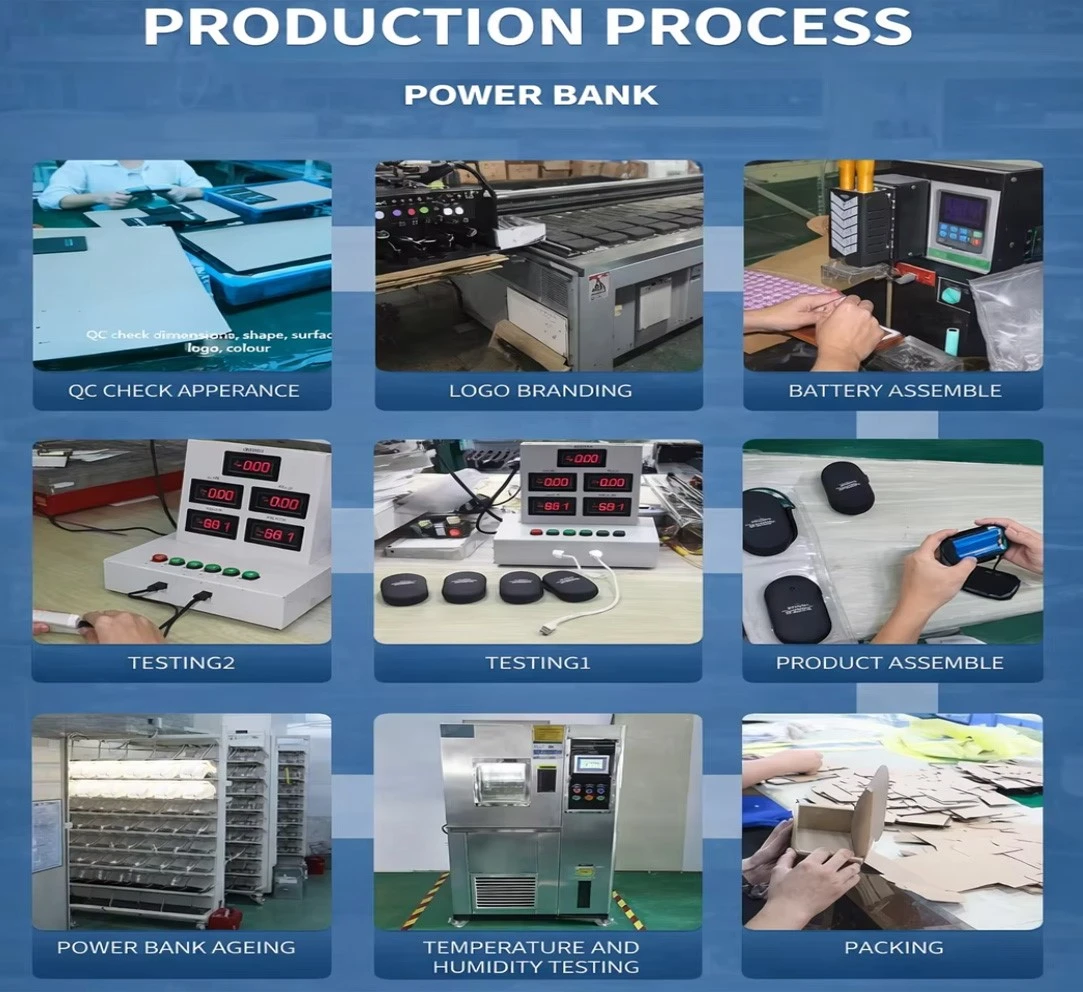 production process production process